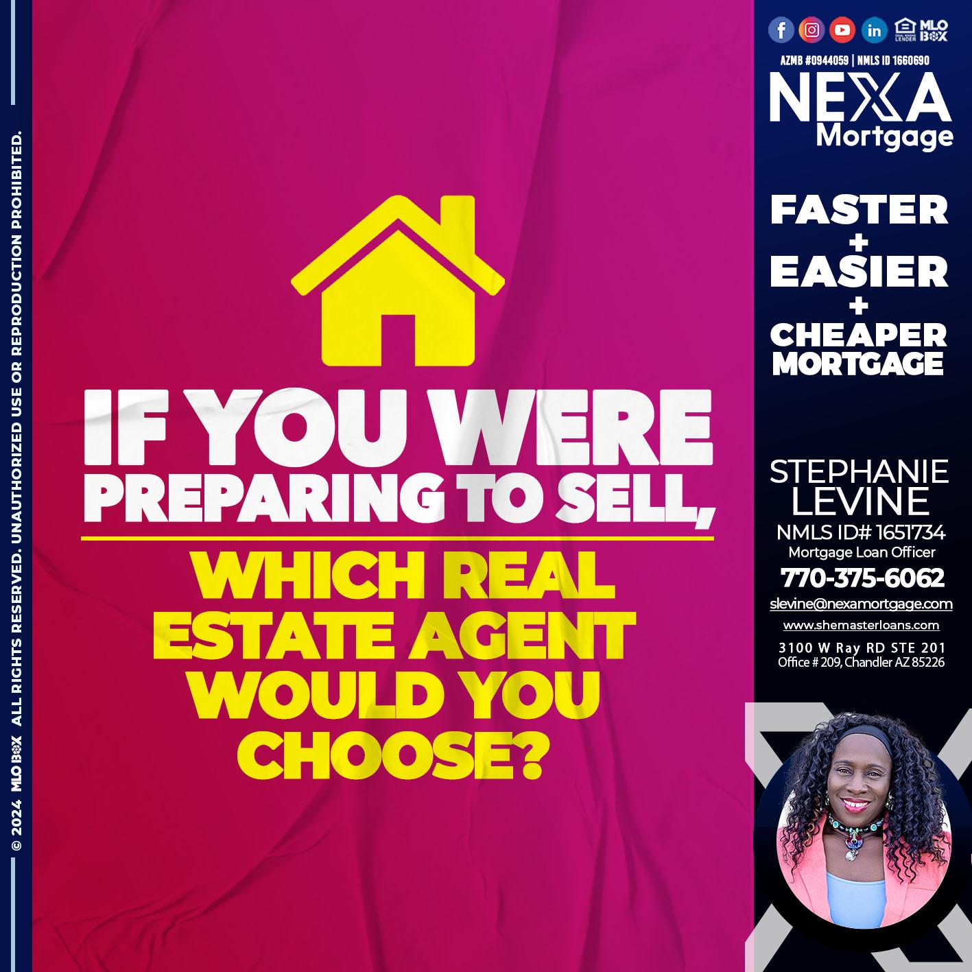 if you were - Stephanie Levine -Mortgage Loan Officer