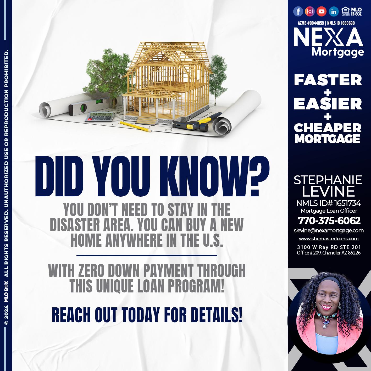 DID YOU KNOW - Stephanie Levine -Mortgage Loan Officer