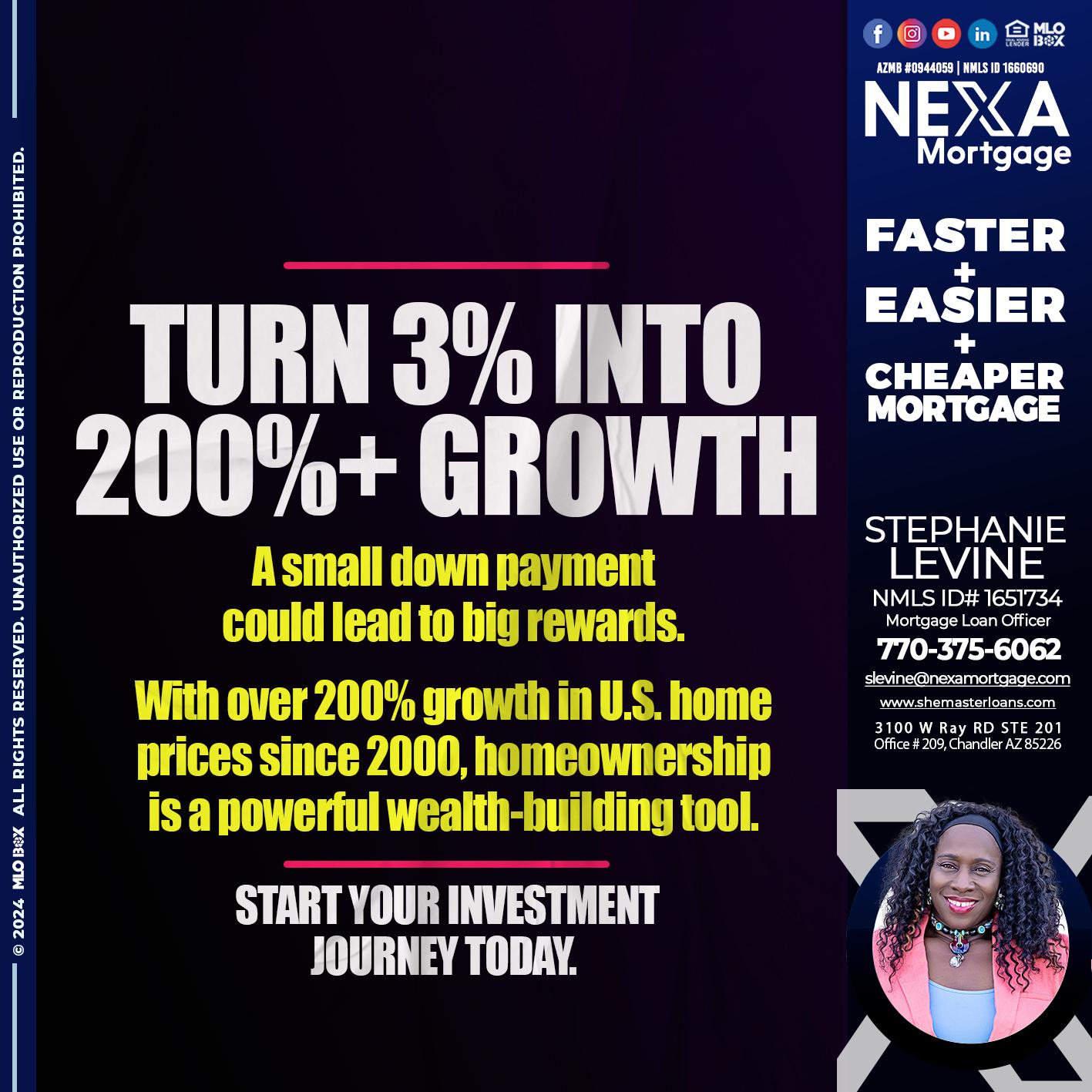 TURN 3% - Stephanie Levine -Mortgage Loan Officer