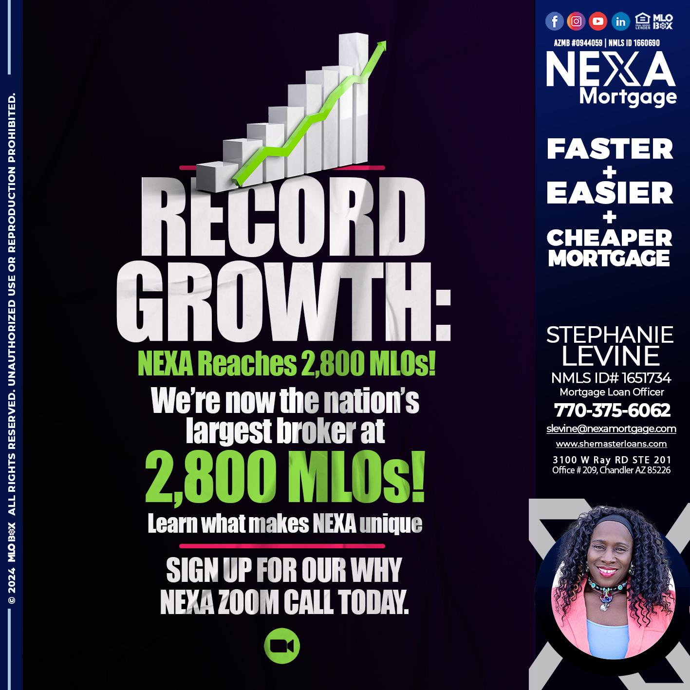record growth - Stephanie Levine -Mortgage Loan Officer