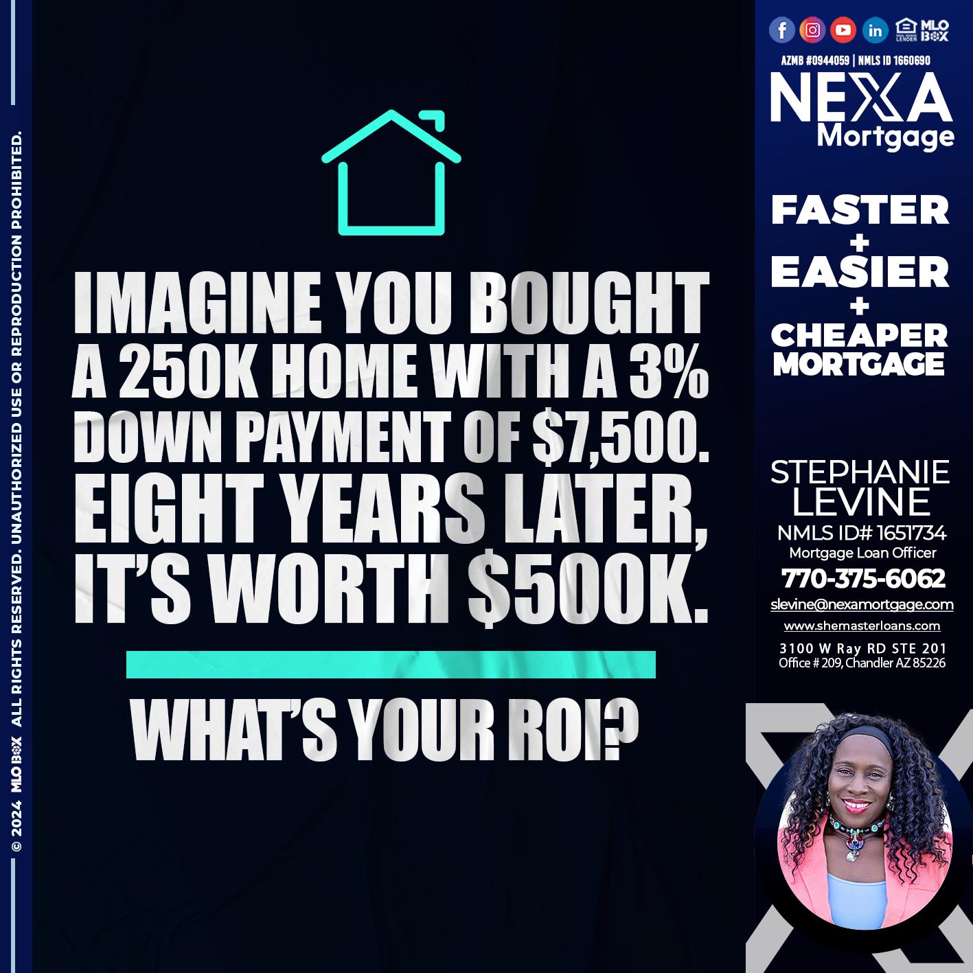 IMAGINE YOU BOUGHT - Stephanie Levine -Mortgage Loan Officer