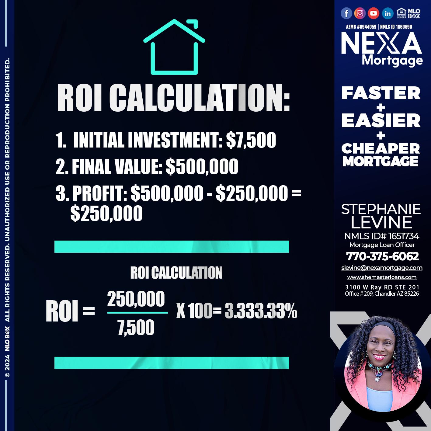 ROI CALCULATION - Stephanie Levine -Mortgage Loan Officer