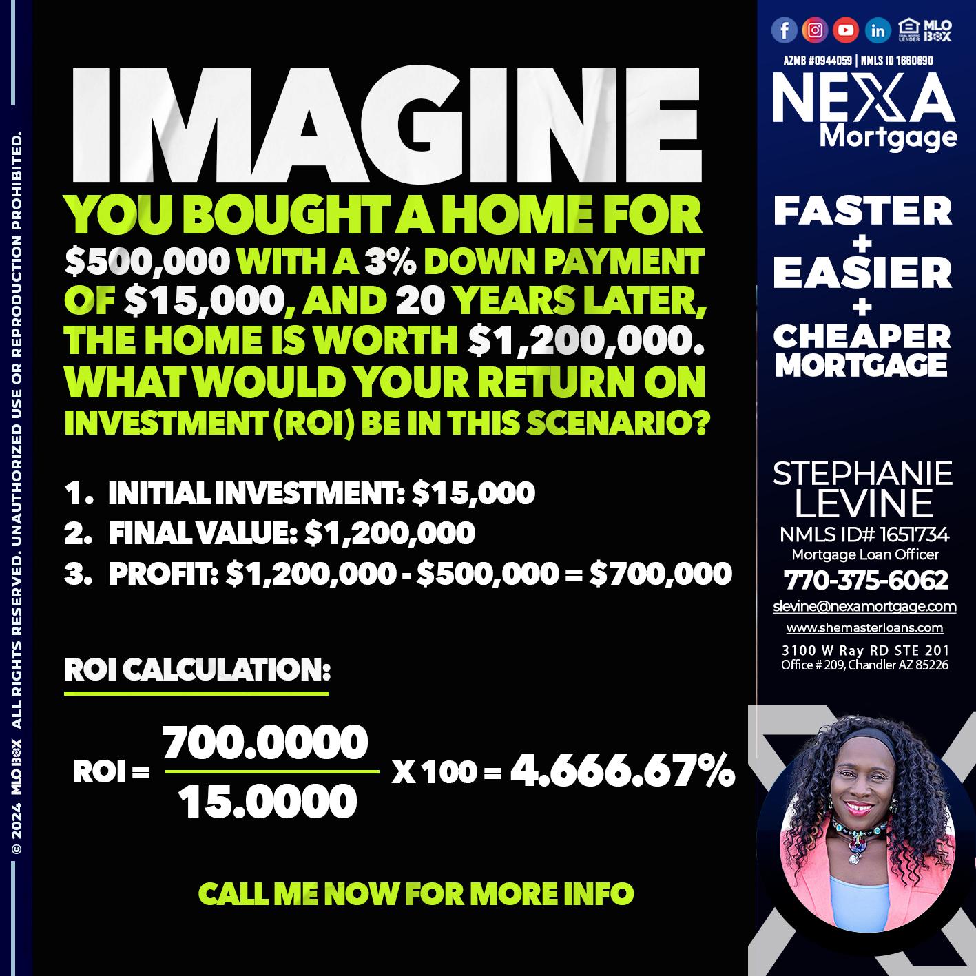 IMAGINE - Stephanie Levine -Mortgage Loan Officer