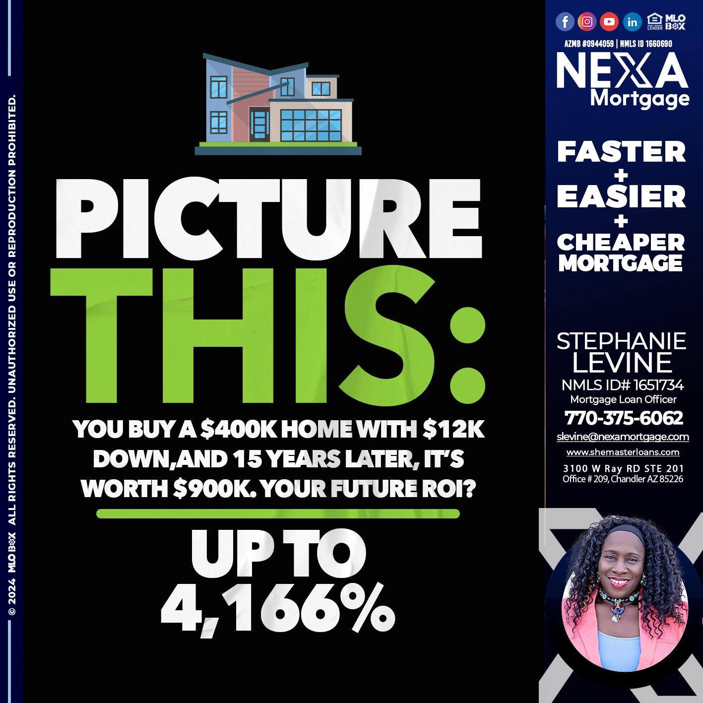 PICTURE THIS - Stephanie Levine -Mortgage Loan Officer