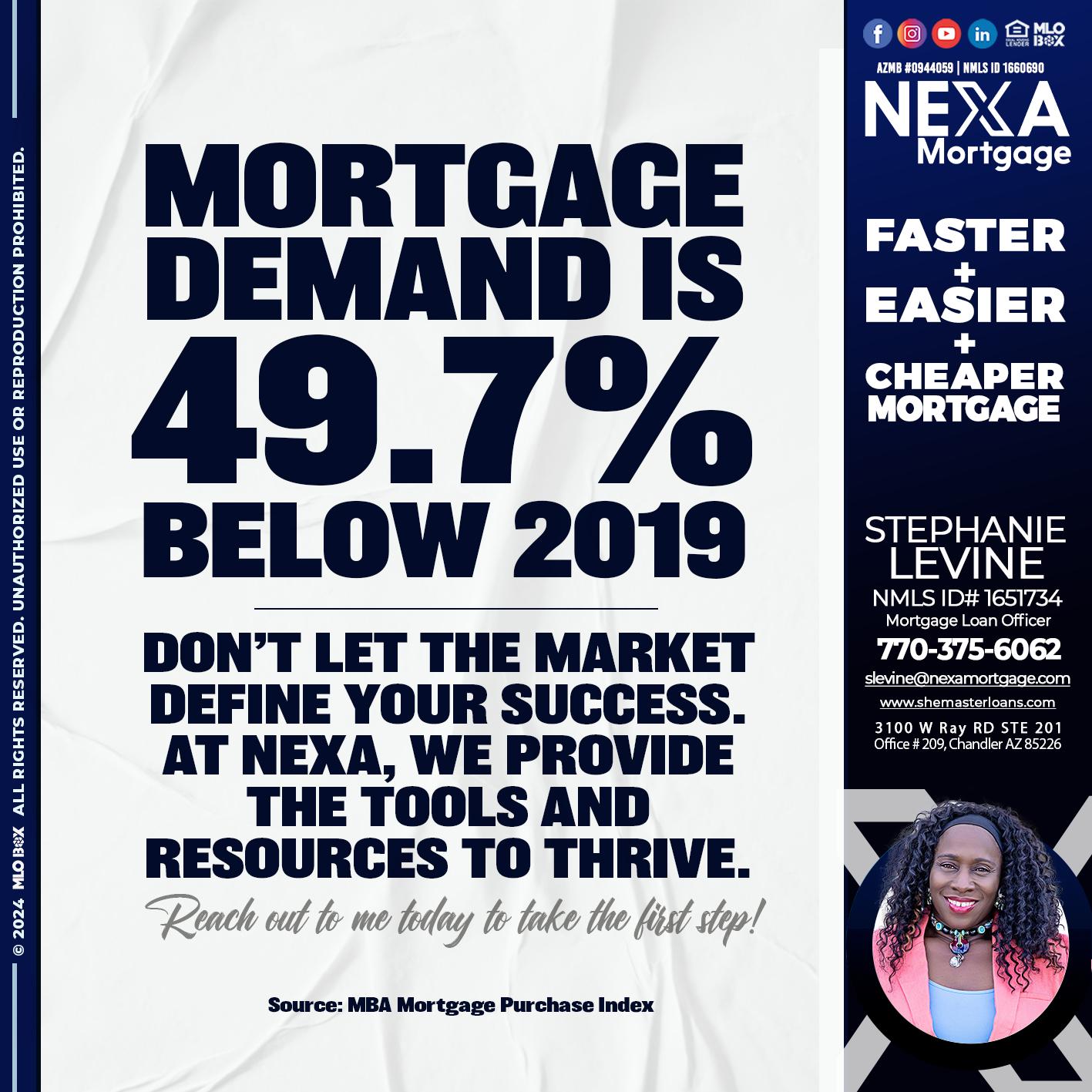 MORTGAGE DEMAN IS - Stephanie Levine -Mortgage Loan Officer