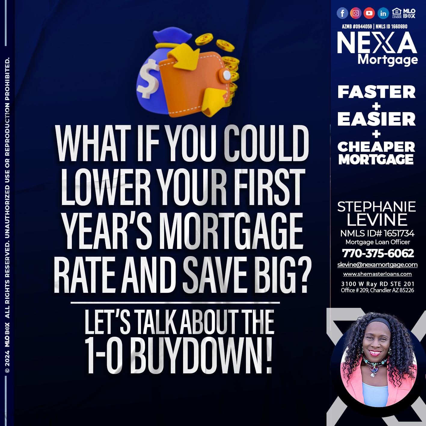 WHAT IF YOU COULD - Stephanie Levine -Mortgage Loan Officer