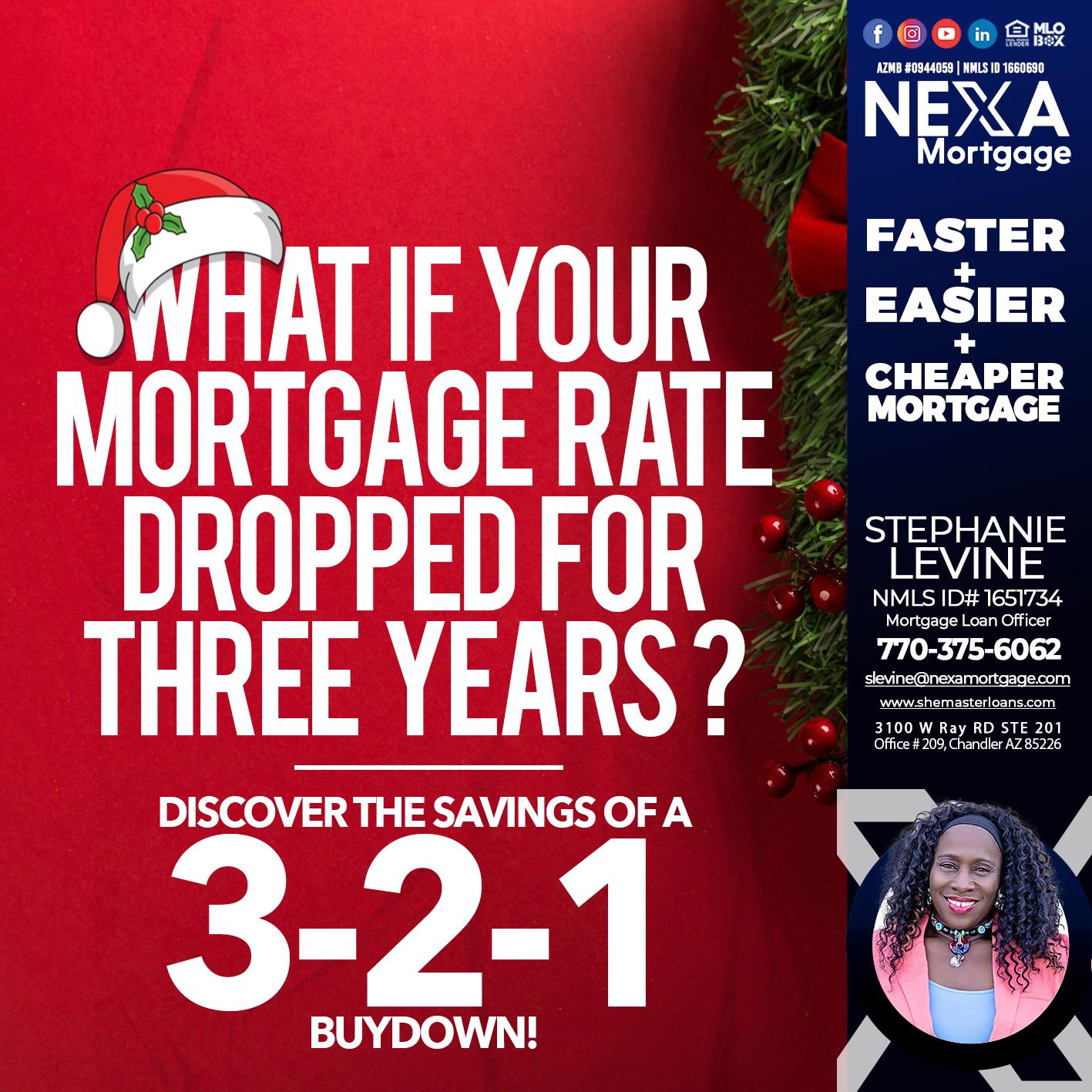 WHAT IF YOUR - Stephanie Levine -Mortgage Loan Officer