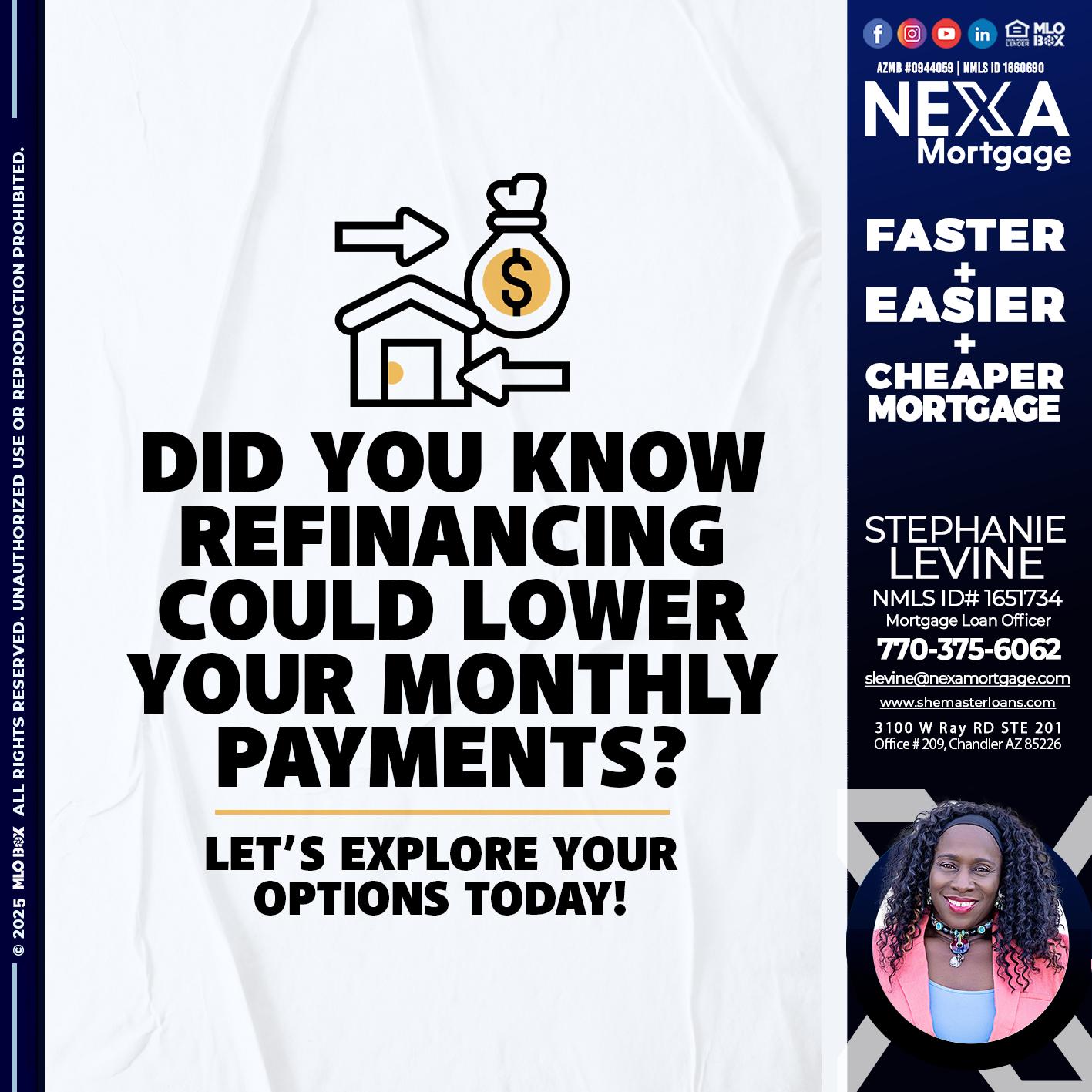 DID YOU KNOW - Stephanie Levine -Mortgage Loan Officer