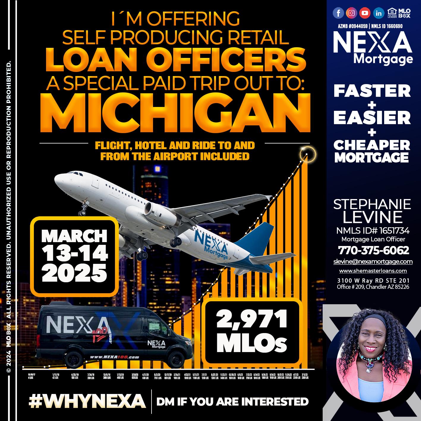 2,971 MLOs - Stephanie Levine -Mortgage Loan Officer