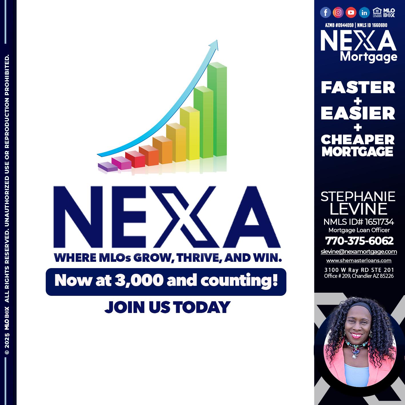 3,000 MLOs - Stephanie Levine -Mortgage Loan Officer