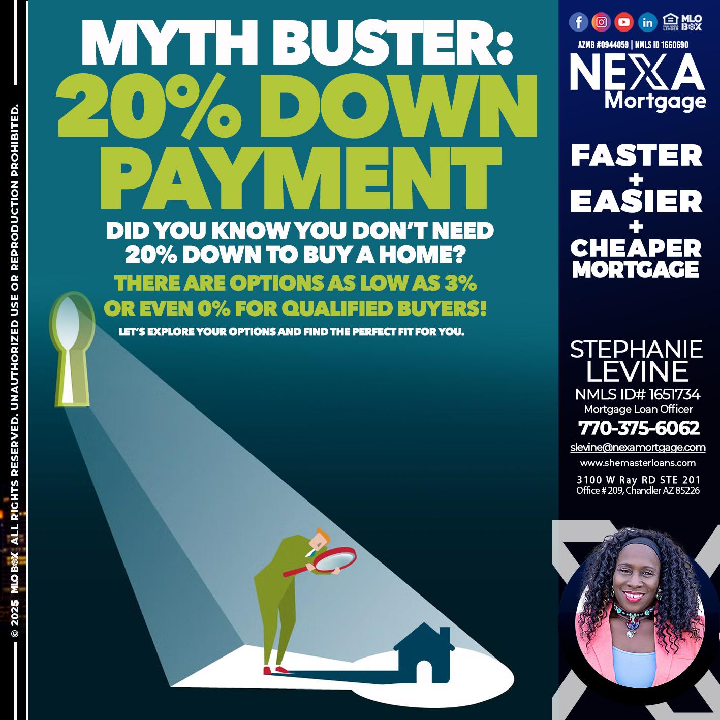myth buster - Stephanie Levine -Mortgage Loan Officer