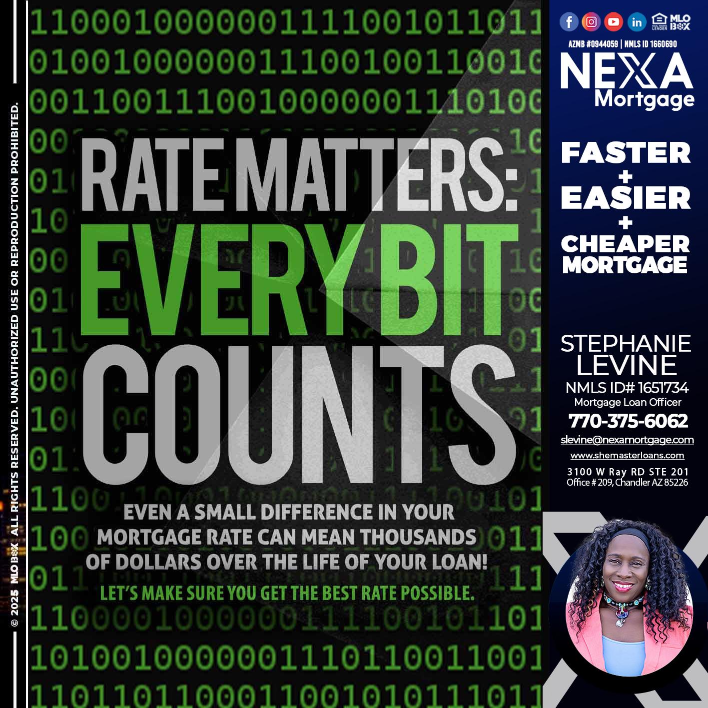 RATES MATTERS - Stephanie Levine -Mortgage Loan Officer