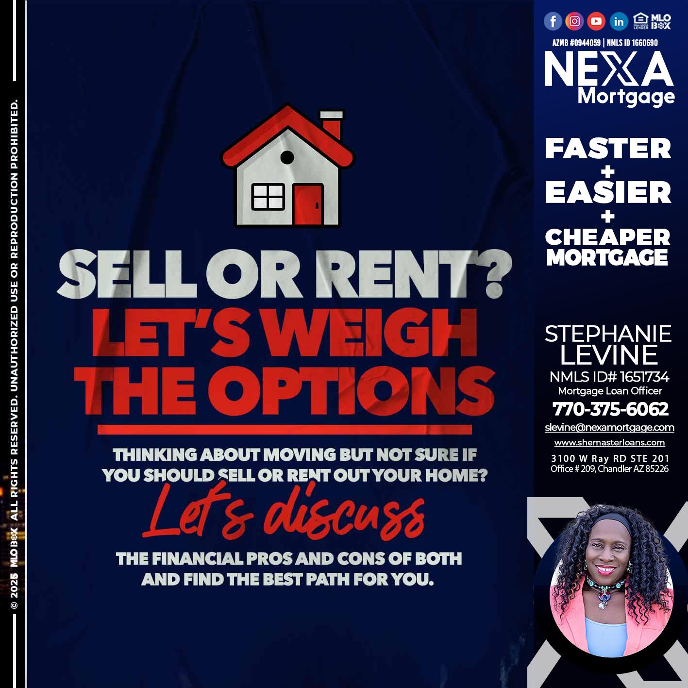 SELL OR RENT? - Stephanie Levine -Mortgage Loan Officer