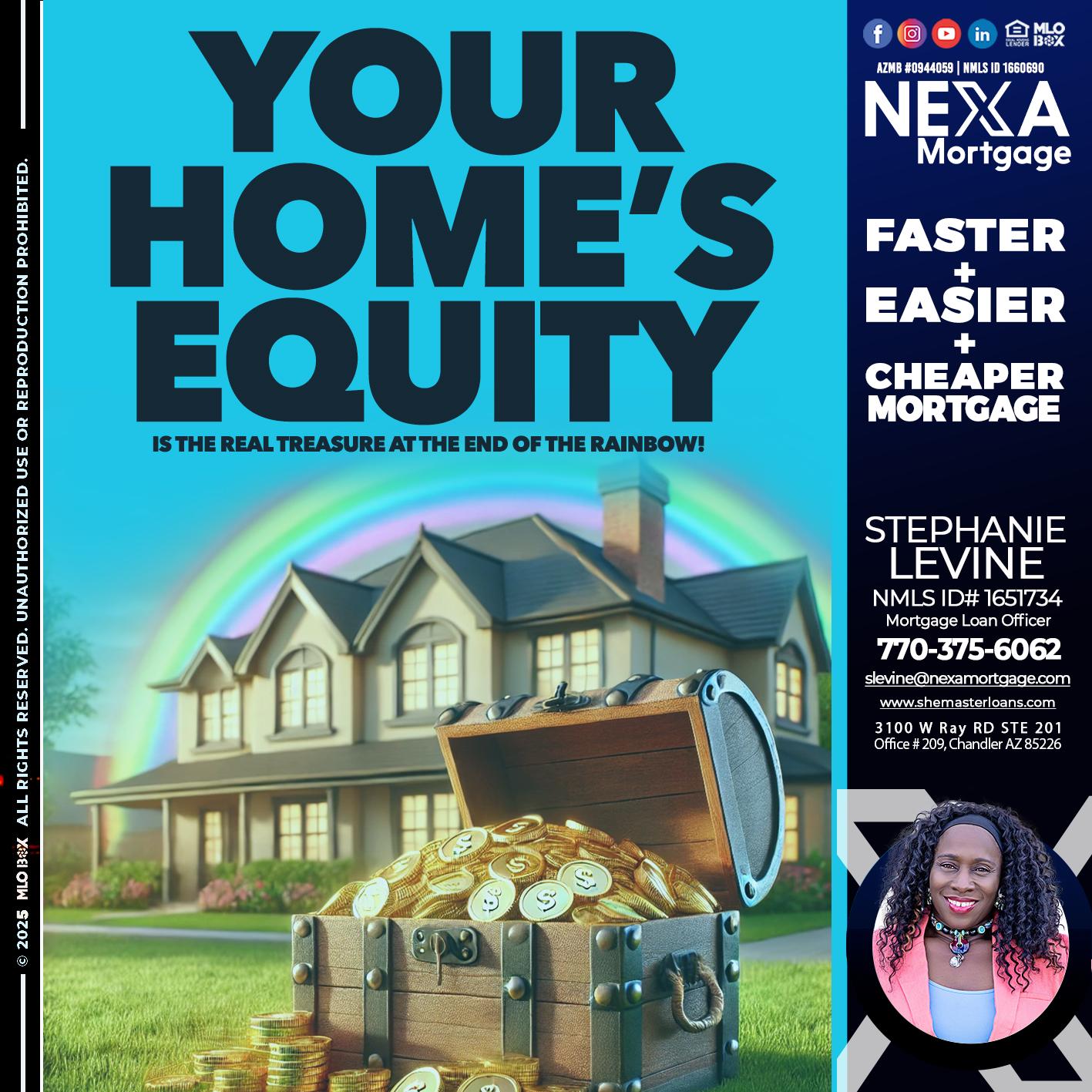 YOUR HOME´S EQUITY - Stephanie Levine -Mortgage Loan Officer