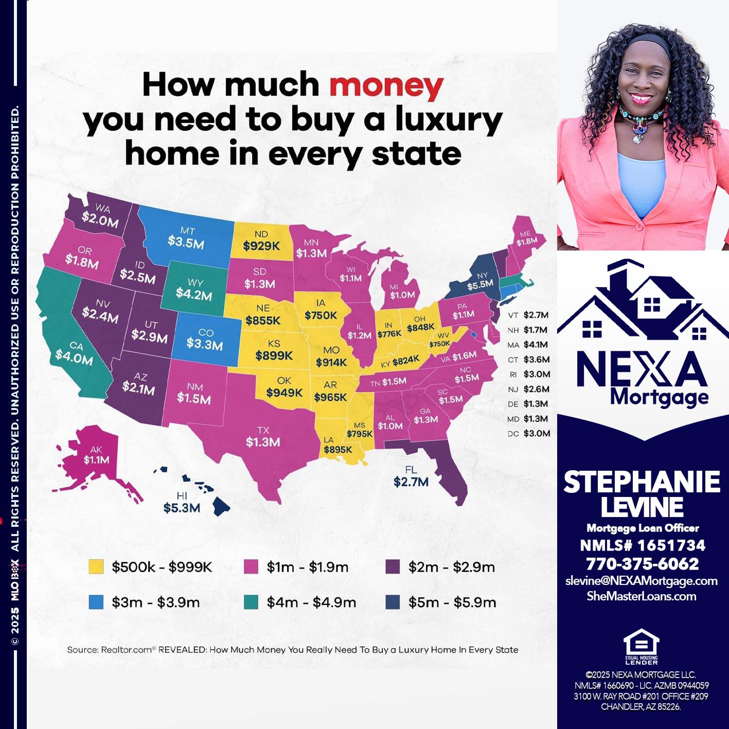 HOW MUCH MONEY - Stephanie Levine -Mortgage Loan Officer