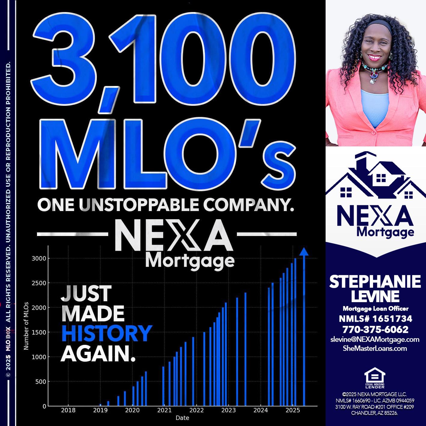 3,100 MLO´s - Stephanie Levine -Mortgage Loan Officer