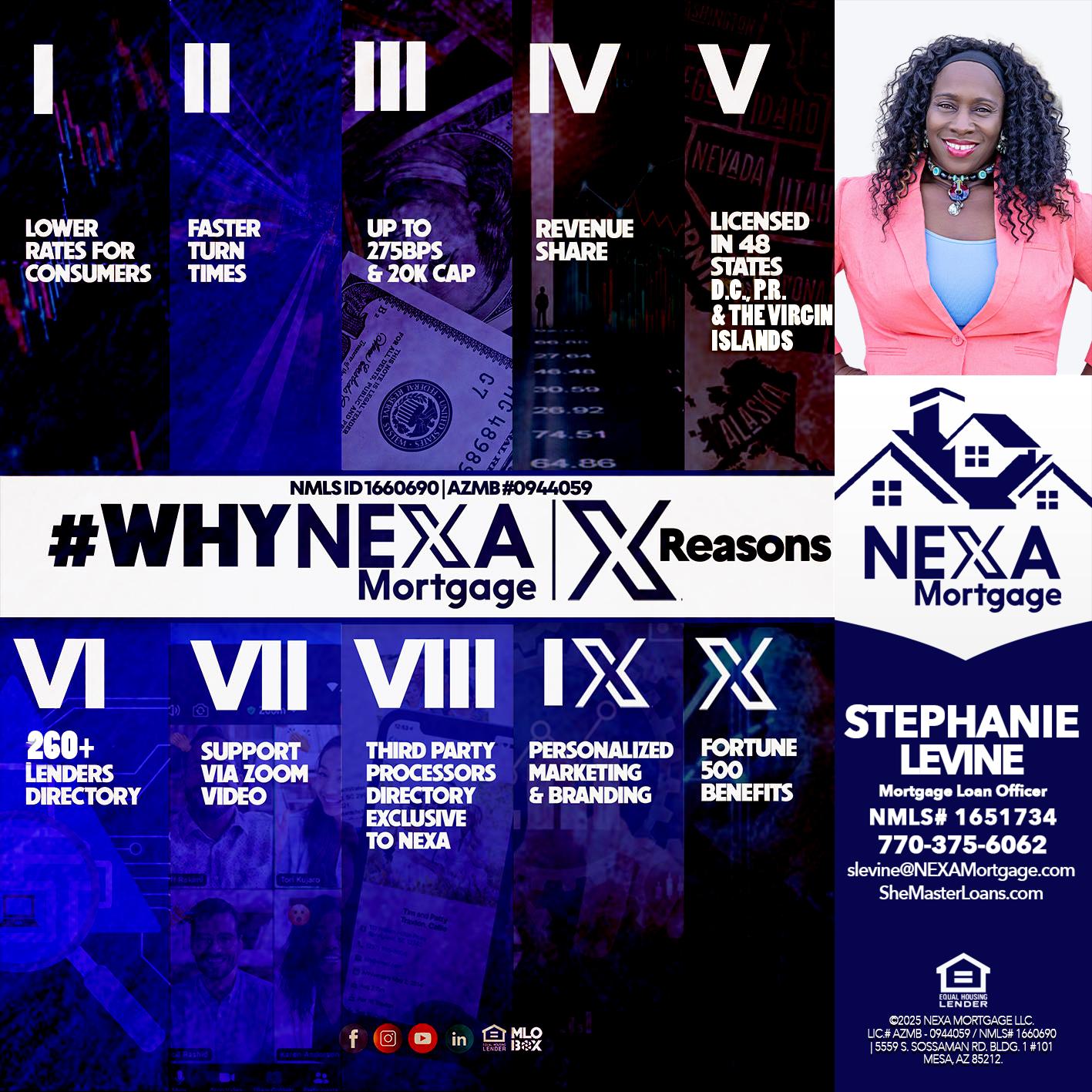 WHYNEXA TOP X - Stephanie Levine -Mortgage Loan Officer