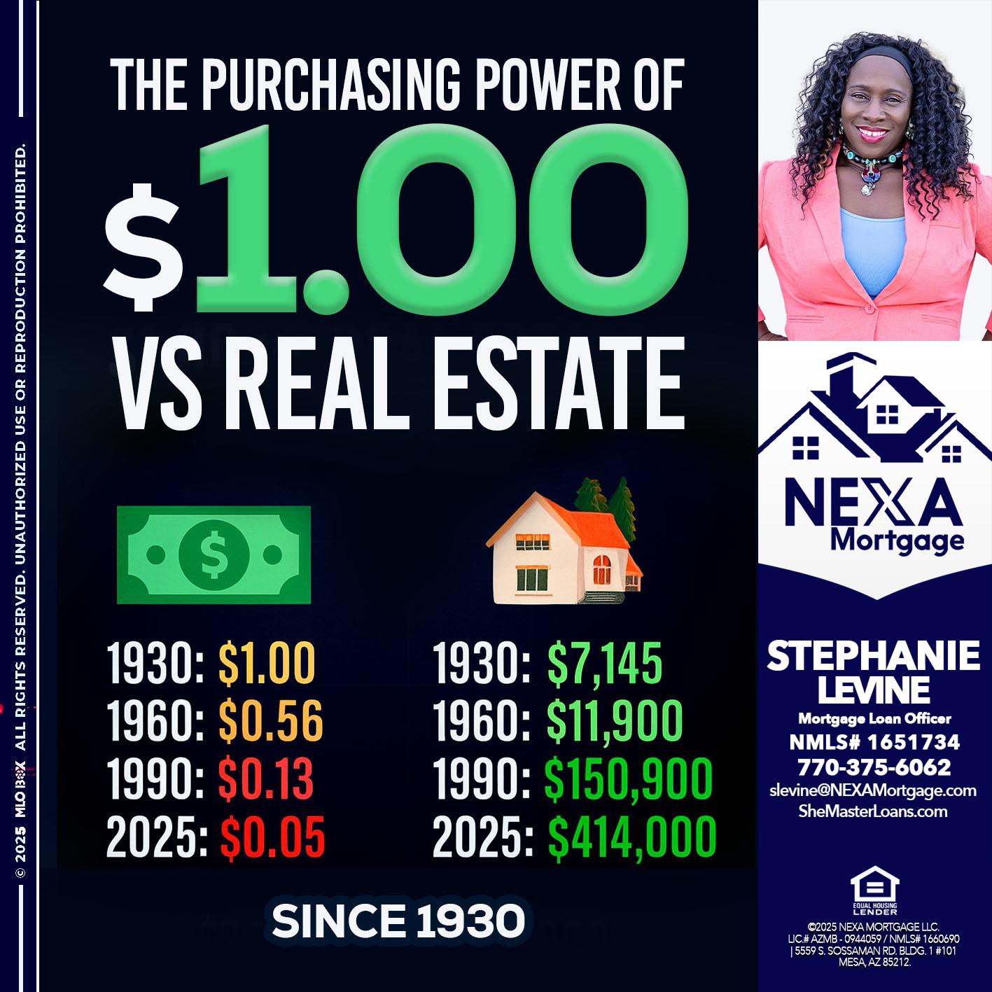 THE PURCHASING - Stephanie Levine -Mortgage Loan Officer