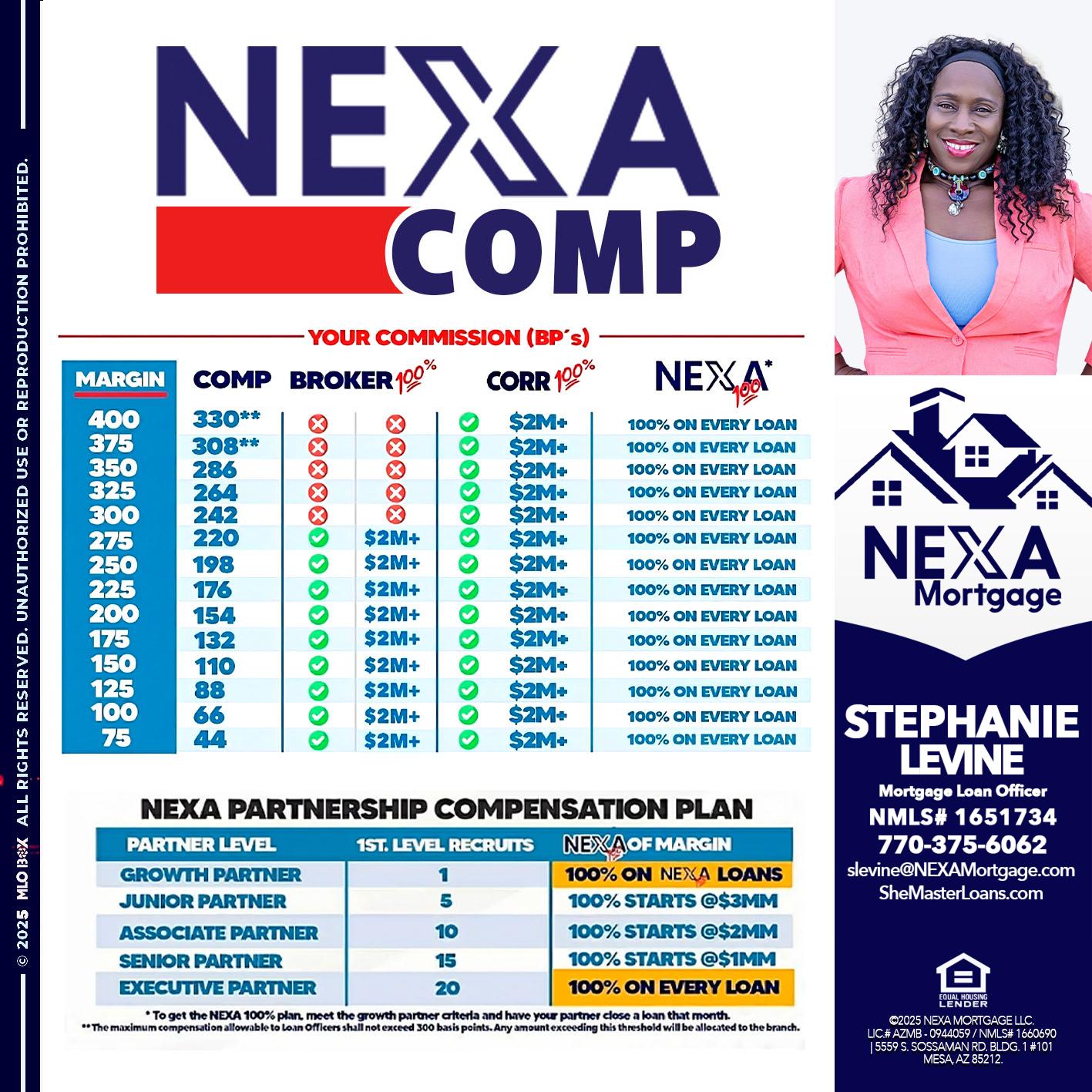 NEXA COMP - Stephanie Levine -Mortgage Loan Officer