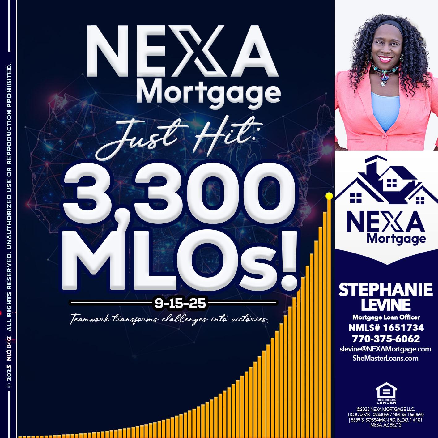 NEXA JUST HIT 3300 MLOS - Stephanie Levine -Mortgage Loan Officer