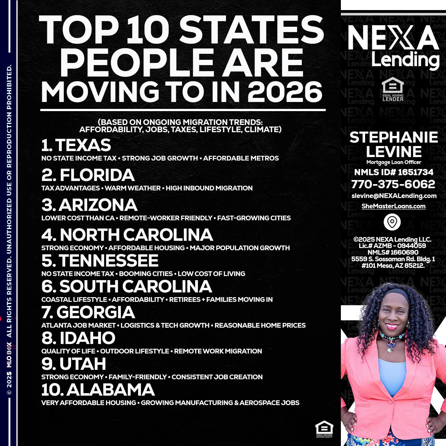 top 10 - Stephanie Levine -Mortgage Loan Officer