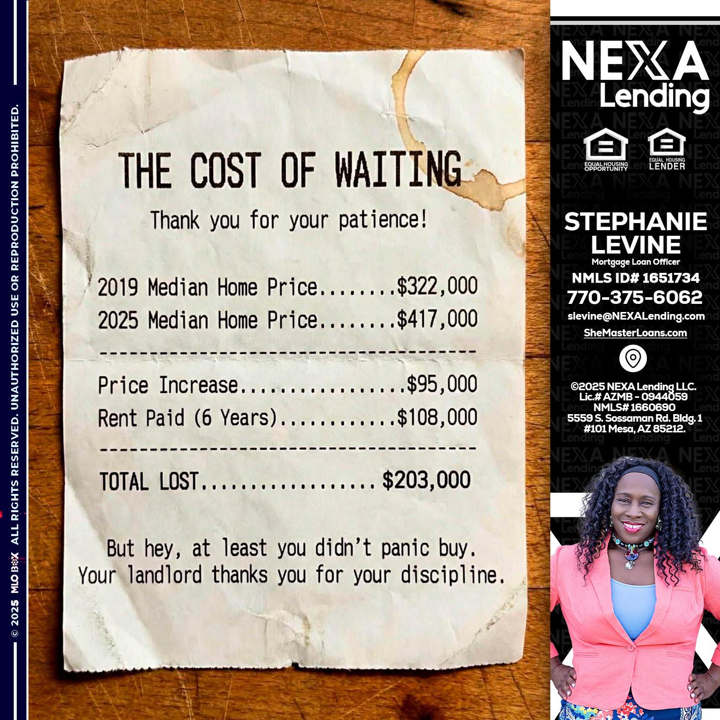 THE COST OF WAITING - Stephanie Levine -Mortgage Loan Officer