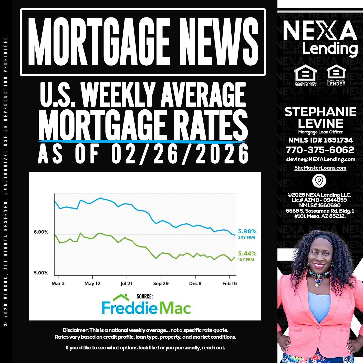 mortgage news - Stephanie Levine -Mortgage Loan Officer
