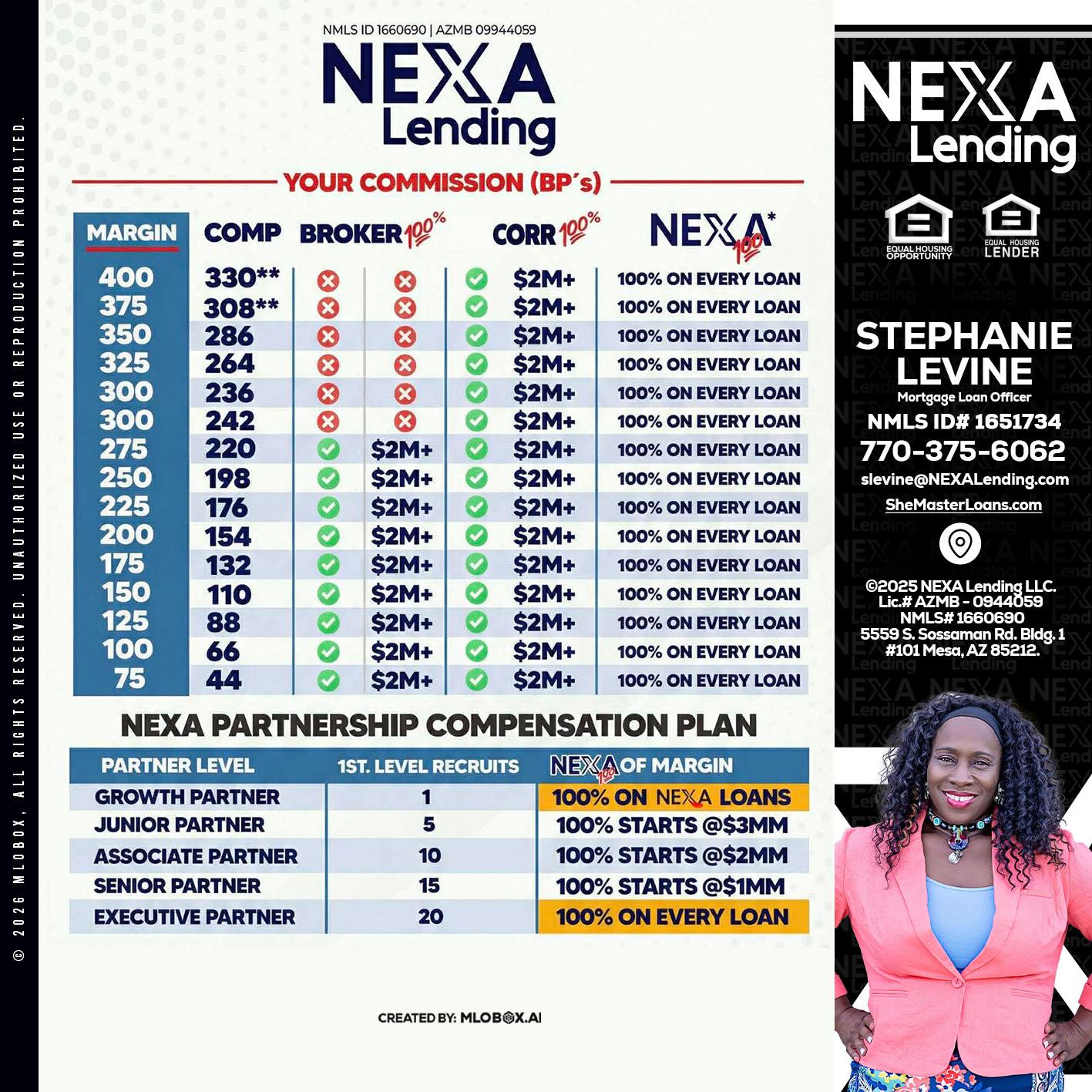 COMP - Stephanie Levine -Mortgage Loan Officer