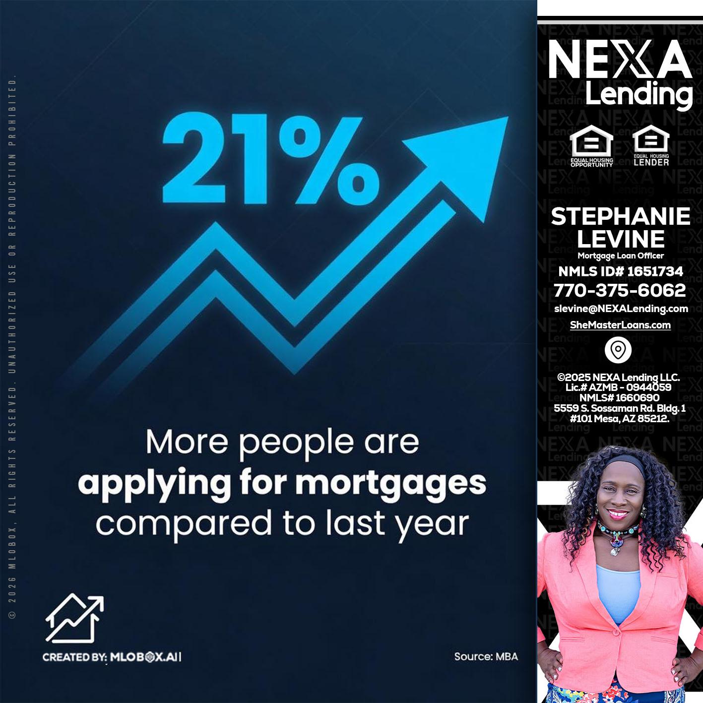 21% - Stephanie Levine -Mortgage Loan Officer