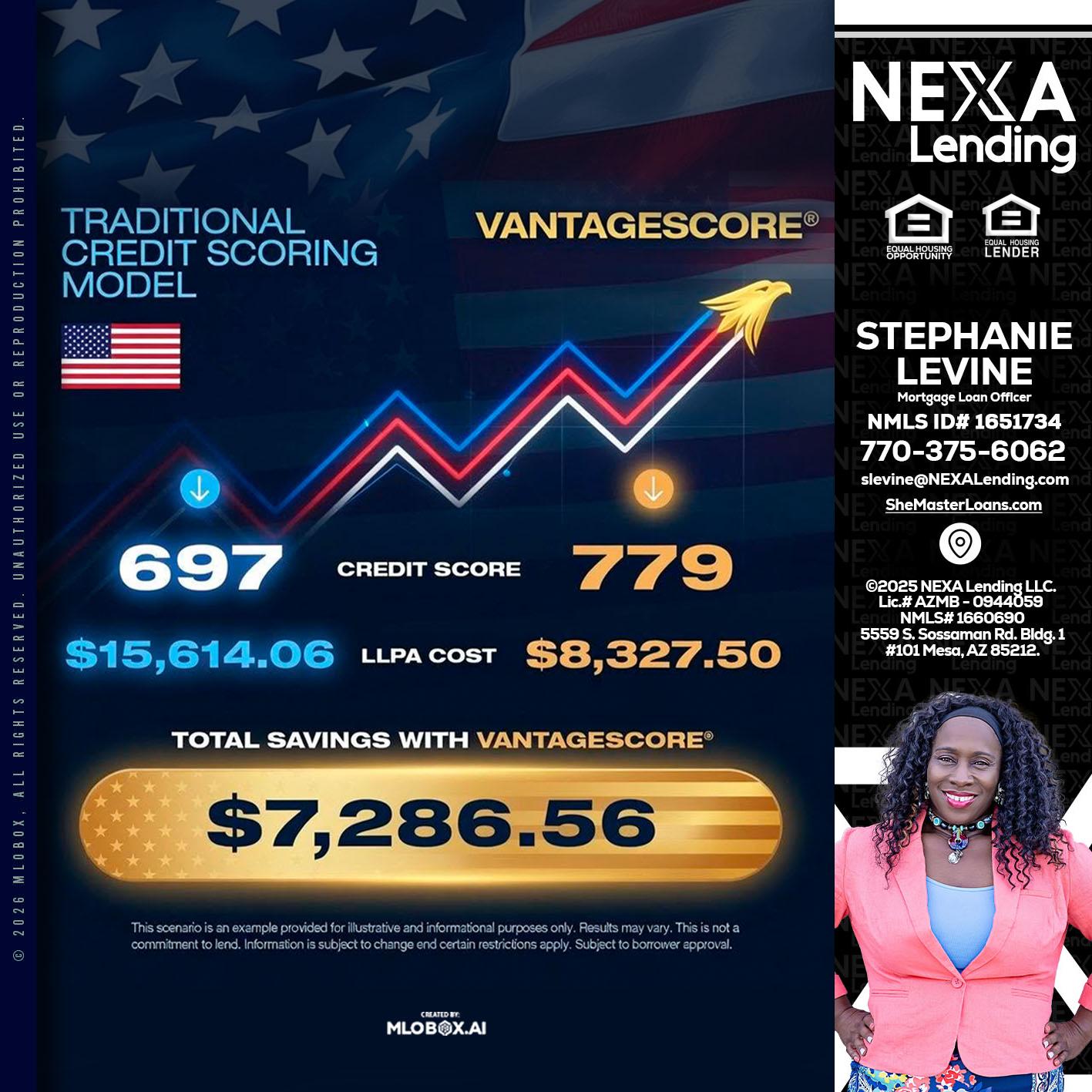 7,286.56 - Stephanie Levine -Mortgage Loan Officer