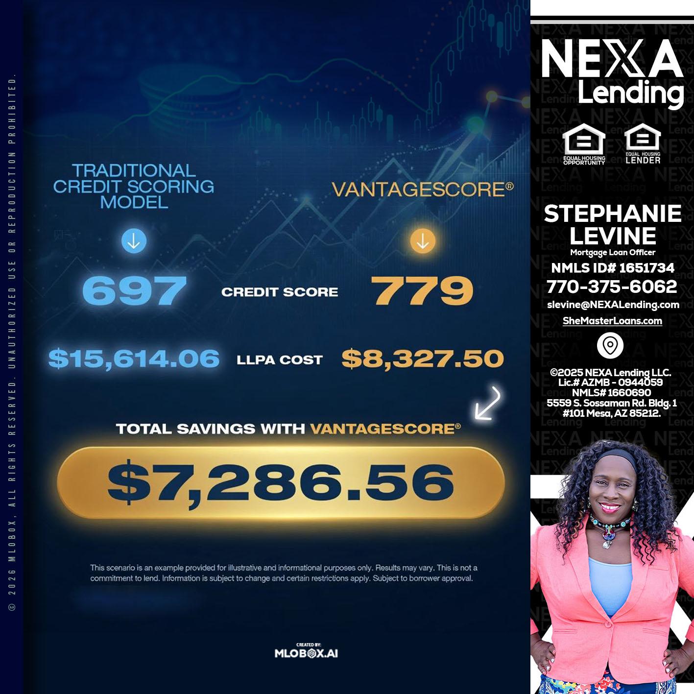 $7,286.56 - Stephanie Levine -Mortgage Loan Officer